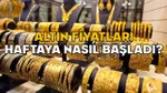 Altın Fiyatları Uçuşa Geçti! 2 Haziran 2025'te Altın Ne Kadar?