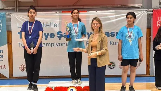Uçan Raketler Türkiye Şampiyonası: Genç Yetenekler İstanbul'da!